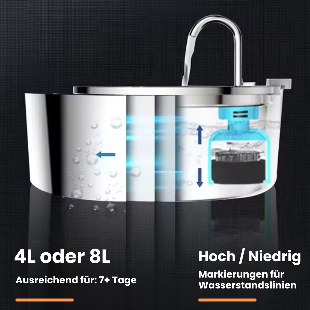 Pfotenjoy AquaClean Pro™