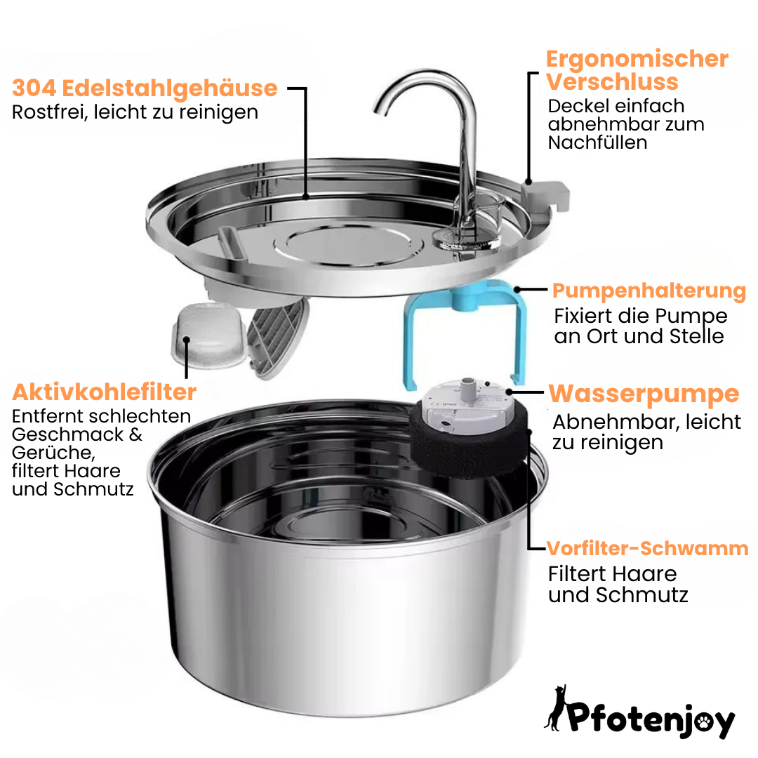 Pfotenjoy AquaClean Pro™