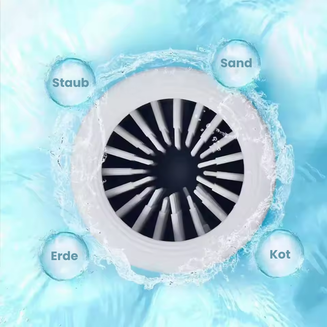 Pfotenjoy PawClean Pro™